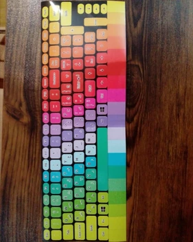 تصویر لیبل کیبورد طرح فانتزی keyboard label Fantasy sticker 