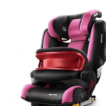 تصویر صندلی ماشین مدل Monza Nova IS رنگ صورتی برند ریکارو Recaro 