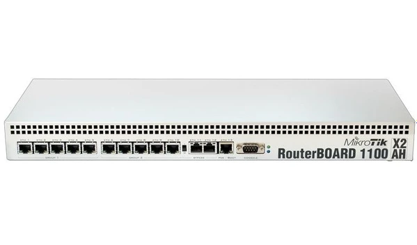 تصویر روتر شبکه 13 پورت میکروتیک مدل RB1100AHx2 ا MIKROTIK RB1100AHx2 Routerboard MIKROTIK RB1100AHx2 Routerboard